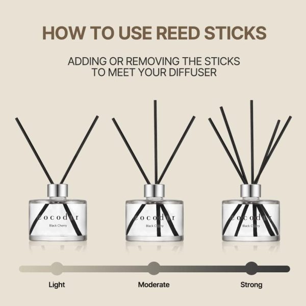 Cocod'or Signature Reed Diffuser