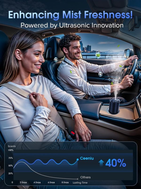 Ceeniu Smart Car Air Fresheners, New Smell Experience By Ultrasonic mist, Auto On/Off,