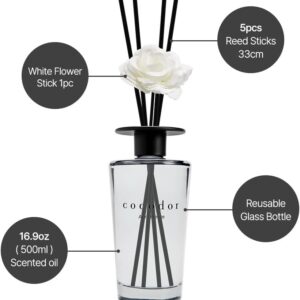 Cocod'or Reed Diffuser April Breeze White Flower Black Edition (500 ml)
