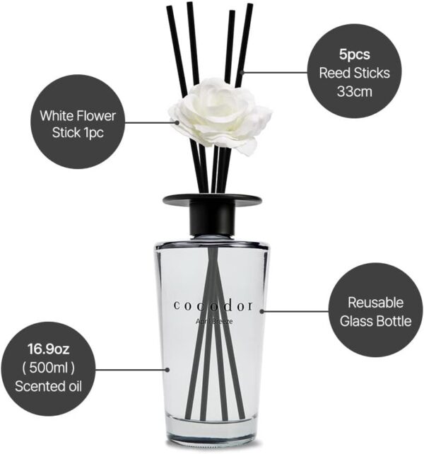 Cocod'or Reed Diffuser April Breeze White Flower Black Edition (500 ml)