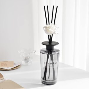 Cocod'or Reed Diffuser April Breeze White Flower Black Edition (500 ml)
