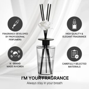 Cocod'or Reed Diffuser April Breeze White Flower Black Edition (500 ml)